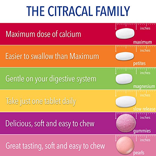 Citracal Petites Calcium Supplement - Image 12