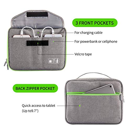 Electronics Organizer,Electronic Accessories Double Layer Travel Cable Organizer Cord Storage Bag for Cables, iPad (Up to 11''),Power Bank, USB Flash Drive and More-(Gray)