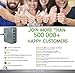 USB Charger Multi device charging-iPhone ,IPad ,Samsung ,Galaxy-USB Wall Charger 5 Port-Quick Charge 3.0 Port-Fast Charging Station