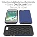 iPhone 8 Case, iPhone 7 Case, Crave Dual Guard Protection Series Case for Apple iPhone 8/7 (4.7 Inch) - Navy