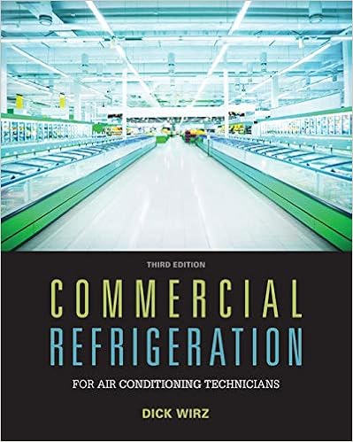 Bundle Commercial Refrigeration For Air Conditioning