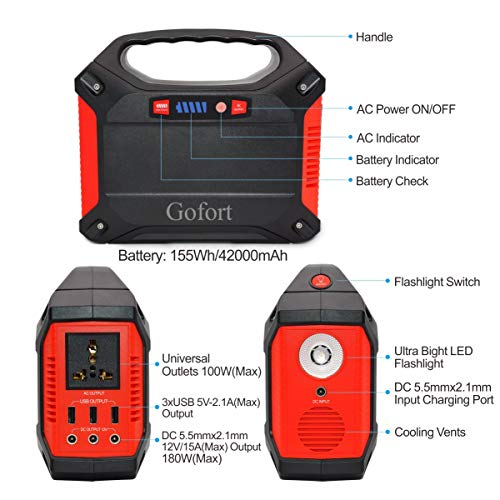 Portable Generator Power Inverter 42000mAh 155Wh Rechargeable Battery Pack Emergency Power