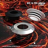 810 to 510 Adapter Ring for Drip Tips - Delrin(POM) or Stainless Steel 304L (Black Delrin)