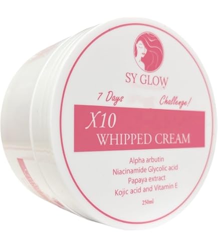 Amazon.com : SY GLOW 24K Luminous Body Lotion SPF 75 (250ml