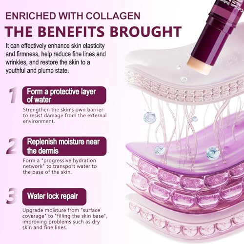 Calcium Multi Balm Stick,Calcium Volume Multi Balm - Collagen Moisturizing Stick for Face, Eyes and Neck, Moisturizing and Refreshing for All Skin Types