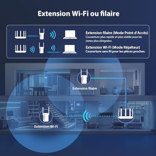 Répéteur WiFi 7 BE3600, Amplificateur WiFi Double Bande
