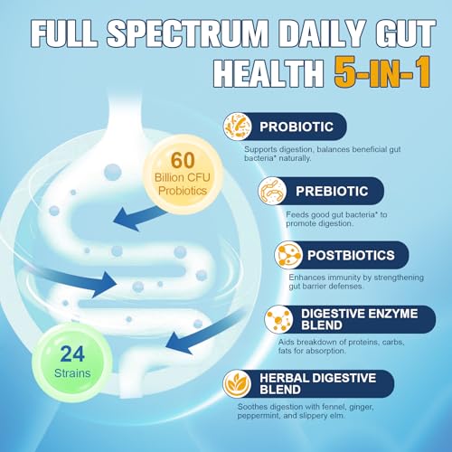 Totaria 5-in-1 Probiotic Prebiotic & Postbiotic for Women Men, 60 Billion CFU 24 Strains w/Digestive Enzymes, Prebiotic Fiber, Slippery Elm, Daily Complete Immune, Gut Health, 120 Day Supply