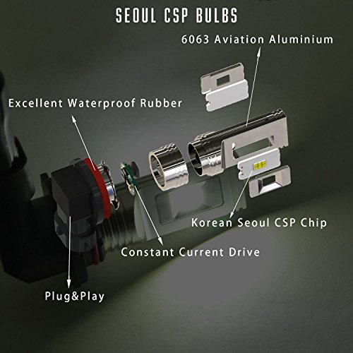 image for Alla Lighting 1500 Lumens High Power Seoul-CSP 12-SMD H11 H8 H16(Type 