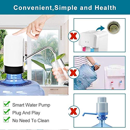 Dispensador de Agua Automático,Botella Recargable Bomba de Agua Garrafon Potable,Eléctrica Inalámbrica Despachador de Bombeo Rápido Dispensadores de Bomba de Agua para Garrafón Universal de 20 Litros
