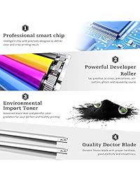 7Magic   Tóner compatible con Samsung 404S 404 CLT K404S CLT C404S CLT M404S CLT Y404S para Samsung Xpress C430W C480FW SL C430W SL C480W SL C480FN SL C430 SL C480 (4 unidades)