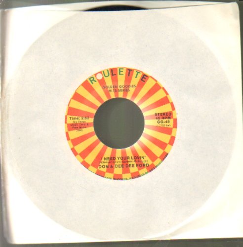 Buster Brown - Fanny Mae - Zortam Music