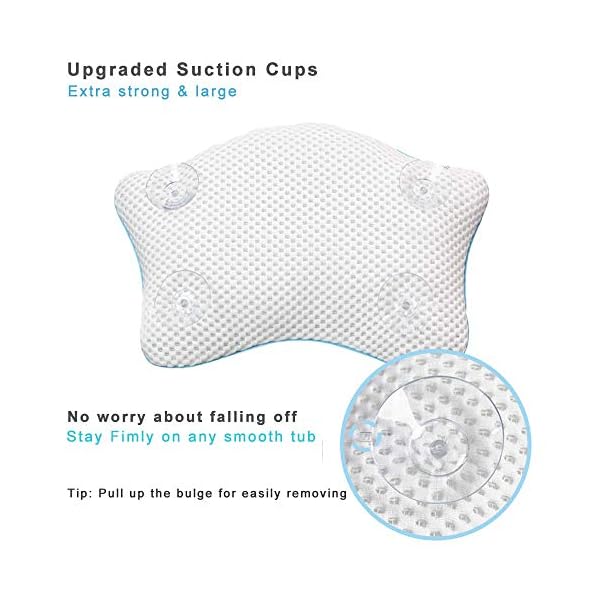 Idle-Hippo-Non-Slip-Bath-Pillow-Luxury-Spa-Bathtub-Cushion-Headrest-Neck-Back-Support-Quick-Drying-Air-Mesh-Bath-Pillow-with-4-Large-Suction-Cups-Machine-Washable Idle Hippo Non Slip Bath Pillow, Luxury Spa Bathtub Cushion Headrest, Neck & Back Support, Quick Drying Ergonomic Air…