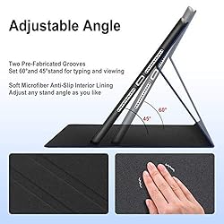 iPad 10.2 case 2021 iPad 9th/8th/7th Generation