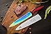 SiliSlick Kitchen Knife Set, Rainbow Titanium Coated Stainless Steel, Ergonomic Red Handle, Chef, Santoku, Paring, Utility, Bread Knives, Protective Covers, 14