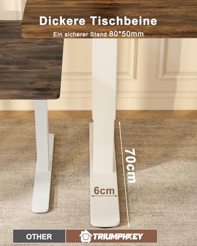 TRIUMPHKEY Höhenverstellbar Schreibtisch groß 200x80cm mit USB Ladeanschluss, 3 Memory-Steuerung Schreibtisch Höhenverstellbar Anti-Kollisions Höhenverstellbarer Tisch Computertisch thumbnail 2