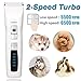 cyrico Dog Clippers Professional Heavy Duty Dog Grooming Clippers Pet Trimmers Clippers for Dogs Cats with Intelligent LCD Reminder