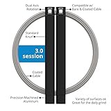 RPM Fitness Speed Rope 3.0, Violet, One Size