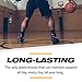 Ultra Zoom Ankle Brace – Hinge Design Promotes Faster Healing and Accelerated Recovery with Natural Protected Movement to promote Early Activity After Injury and Prevent Future Injuries in Life and Sport.