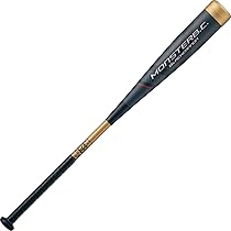 Amazon.com : ZETT BCT31385 Monster Black Cannon Soft