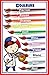 Long Bridge Publishing French Language School Poster Set N.1 - Assorted Bilingual Wall Charts