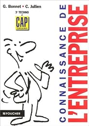 Connaissance de l'entreprise