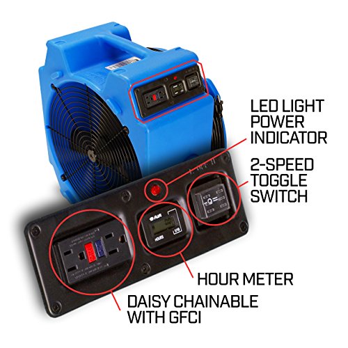 image for B-Air PB-25 1/4 HP Polar Axial Fan High Velocity Air Mover for Water D
