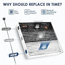 KURIMUP Premium Cabin Air Filter with Activated