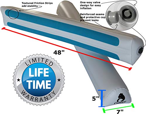 2 Cubare+Inflatable+Rail+Portable+Pack
