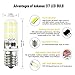 Kakanuo E17 LED Bulb Dimmable Microwave Oven Light 4 Watt Daylight White 5000K 43X4014SMD AC110-130V (Pack of 2)