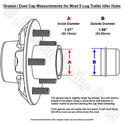 Rockwell American PosiLube Grease Cap Set Fits Most 2,000 to 3,500