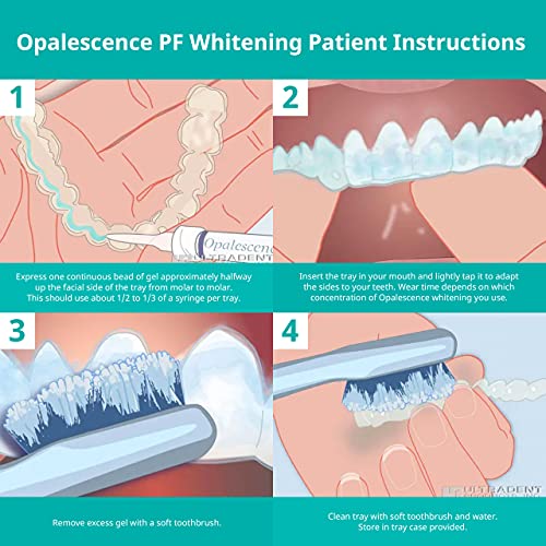 Opalescence PF Teeth Whitening Gel Syringes 20 Mint Teeth Whitening, Oral Health 8