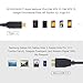 CableCreation 1FT*2 USB C to Micro B Cable,10Gbps Speed External Hard Drive Braided,USB 3.1 Type C to Micro B Work for iPhone 15/16,Seagate WD Westgate My Passport,MacBook Pro,iPad/Tablet,Black