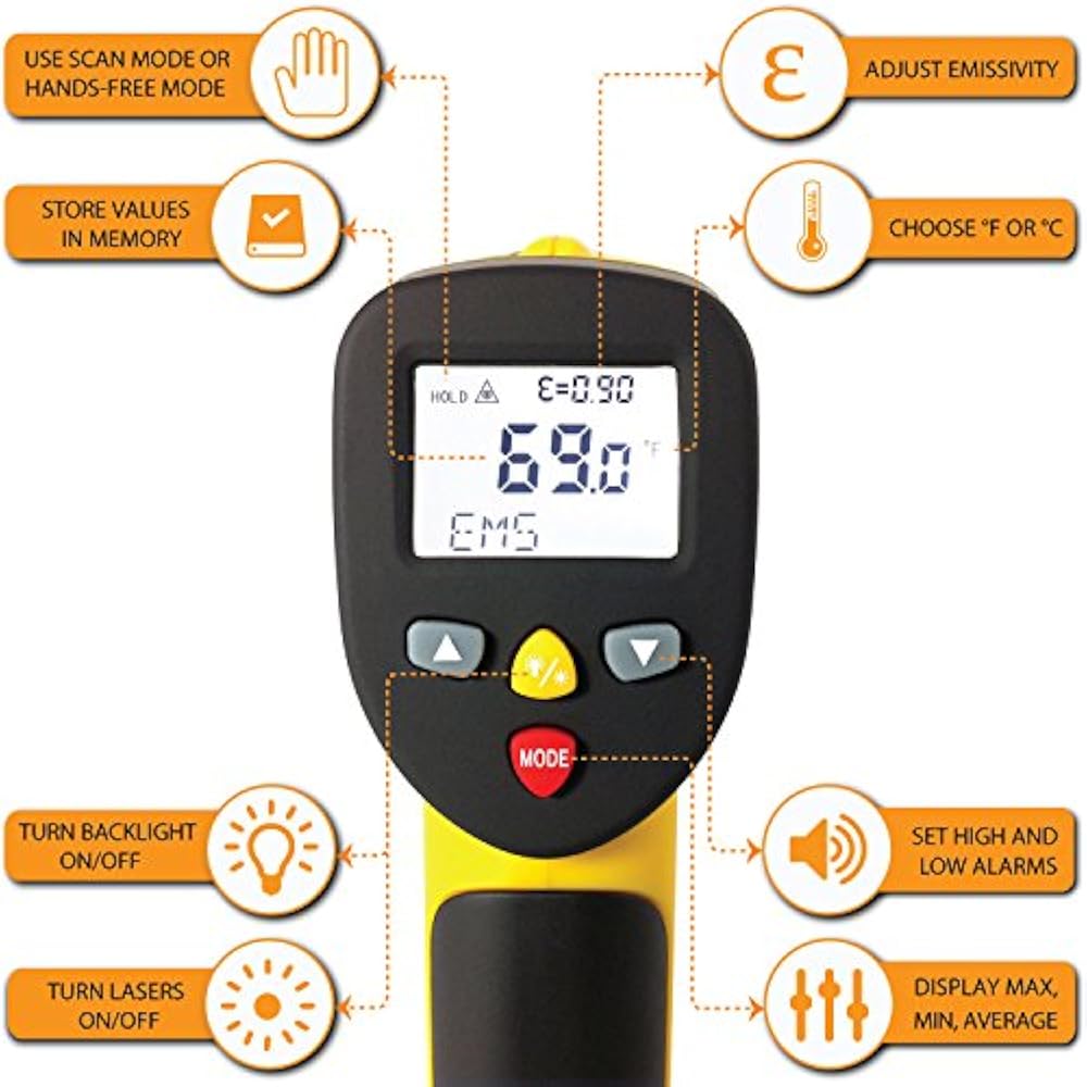 Temperature Infrared Thermometers Gun By EnnoLogic Accurate High Dual