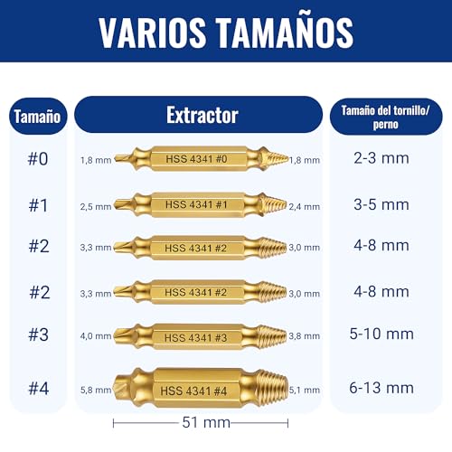WORKPRO Juego de 6 Extractores de Tornillos Dañados Revestidos de Titanio, Removedores de Pernos Rotos para Tornillos de 2–13 mm con Estuche de Almacenaje