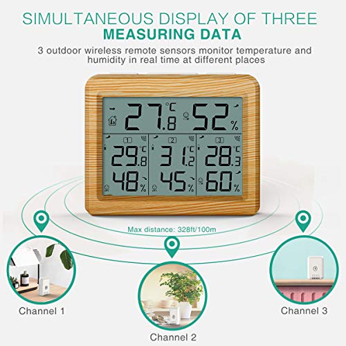1 ORIA+Thermometer+Hygrometer+Temperature+Backlight
