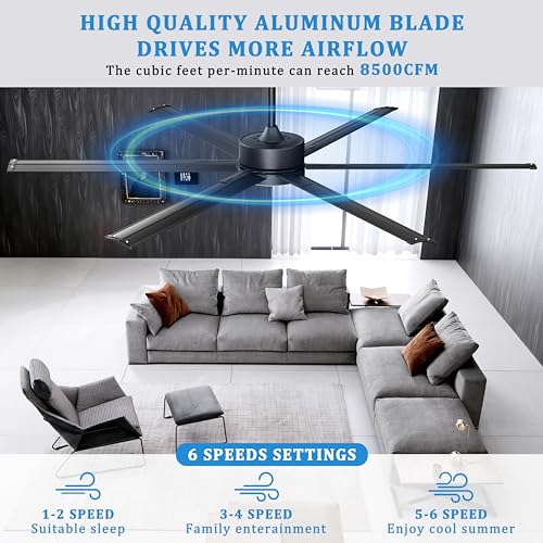 Ohniyou Ventilador de Techo Grande de 72 Pulgadas con Luces y Control Remoto, 6 Palas de Metal, 6 Velocidades, Motor DC Silencioso, Ventilador de Techo Industrial Negro para Patios Tienda Garaje