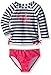 Nautica Little Girls' Anchor Foil Rashguard Set