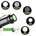 Super Bright Mini LED Tactical Flashlight, Rechargeable (18650 Battery Include), Zoomable, Water-Resistant, 1000 Lumen LED Outdoor Torch with 5 Modes for Emergency Camping Hiking
