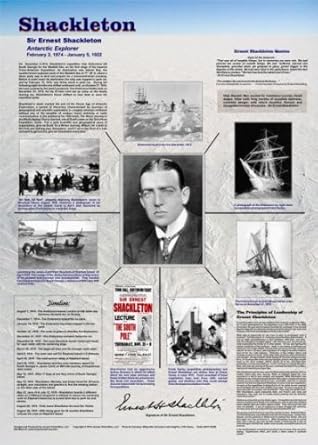 Amazon.com: Ernest Shackleton Quotes Principles of Leadership Poster
