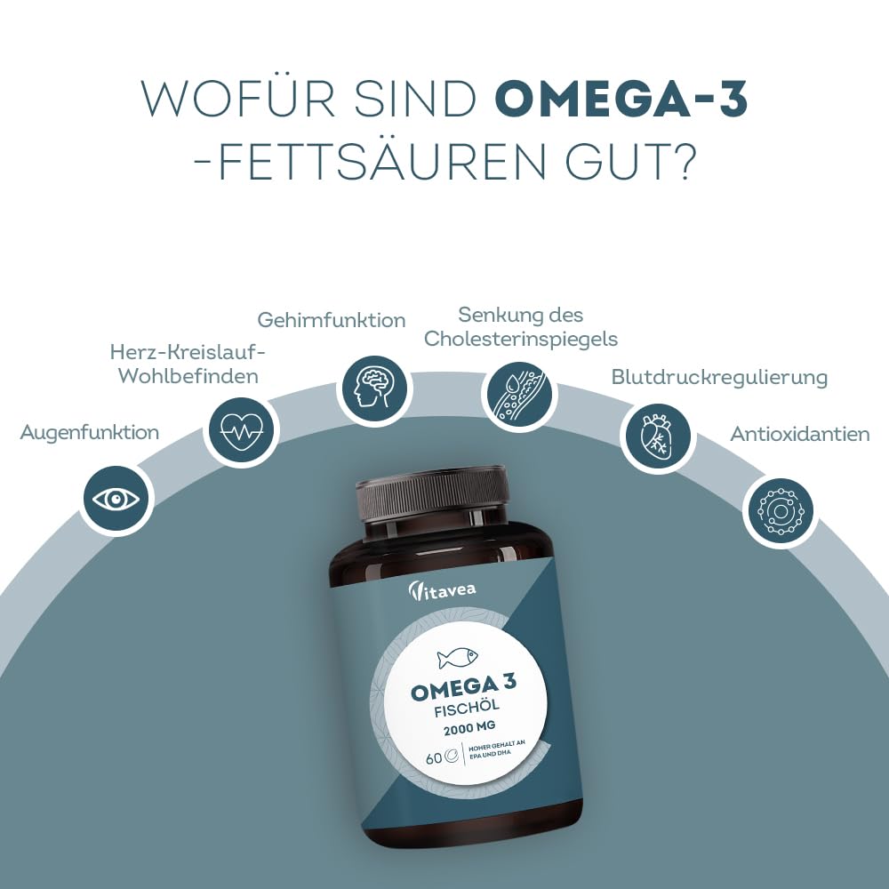 Omega 3 Wildfischöl 2000mg - 1000mg EPA, 500mg DHA - 60 Stück 3
