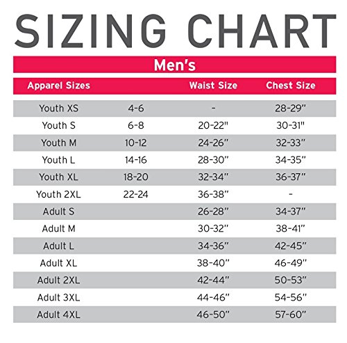 image for Cramer Tornado 5 Pad Football Girdle With Hip, Tailbone and Thigh Pads