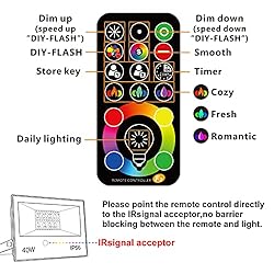 LED Flood Light Outdoor 400W Equivalent, RGB