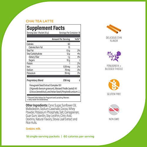 Upspring Milkflow Breastfeeding Supplement Drink Mix with Fenugreek