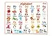 21Juniors Educational Silicone Kids Placemats - Portable Set of 3 : Alphabet, Numbers, Shapes & Colors - Non Slip and Washable with 2 Heat Sensitive Silicone Spoons for Baby