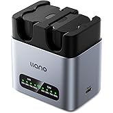 llano 2-Pack NP-W235 Batteries and 20W Fast Charger Set for Fujifilm GFX100RF, XT5, XT4, VG-XT4, X-S20, GFX100S, GFX50S II, 2400mAh Huge Capacity, Heat Dissipation Aluminum Alloy, LED Display