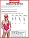 LIFEGUARD Officially Licensed Junior Size Ladies One-Piece Zipper Swimsuit (34)
