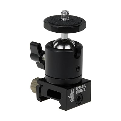 Camera Mounitng Rails Buy RAIL DOGZ Universal Gun Rail Mount for Small Cameras - All Metal ...