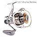 Yoshikawa Fishing Baitfeeder Spinning Reel 5000 5.5:1 11 High Power Ball Bearings 28Lb Drags Left Right Handle Stainless Steel Shaft Surf Fishing Catfish Carp Reel Saltwater Freshwater