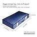 ACMETOP Ultra Large Under Bed Storage for Clothes, Blanket, Comforters, Linen, Shoes, Household Under-Bed & Closet Organizer – Durable & Reusable (2-Pack, Navy)