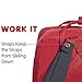 Fjallraven - Kanken Shoulder Pads for Backpacks, Graphite